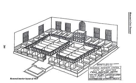 Le Temple libre – Agencement général intérieur - 1