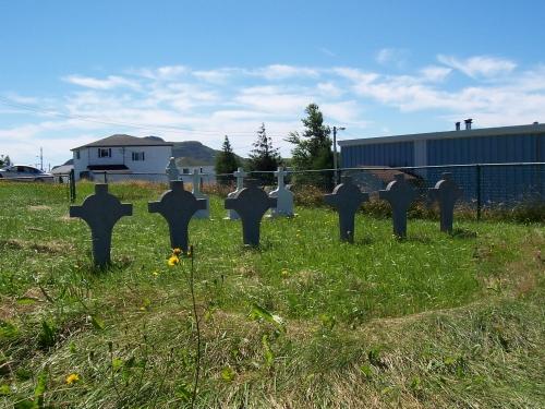 Cemetery for Priests and Religious Sisters