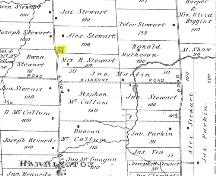 Cemetery is shown on land owned by Alex Stewart; Meacham's Illustrated Historical Atlas of PEI, 1880