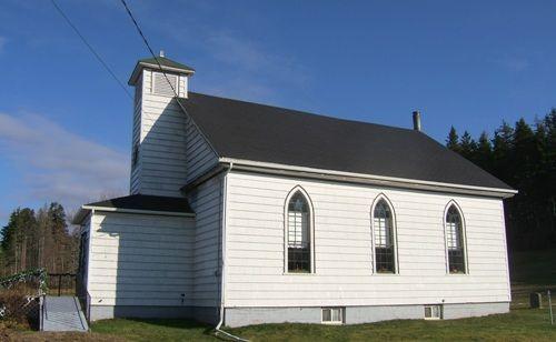 Southeast Side