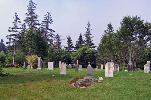 Cemetery