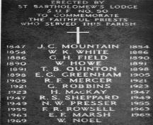 View of inscriptions commemorating past priests. Photo taken 2009. ; Doug Wells 2009